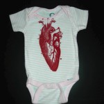 Human heart diagram Human heart diagram